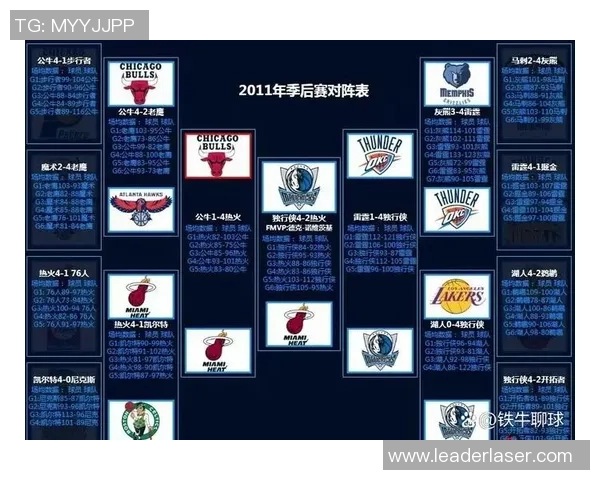 小牛逆袭湖人第四场精彩对决回顾与赛后分析